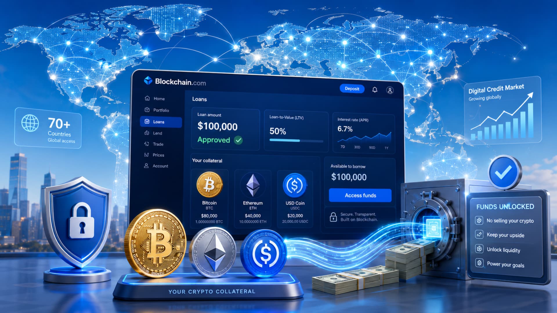 Blockchain.com accelera nel credito digitale con prestiti crypto globali garantiti da Bitcoin Ethereum e USDC