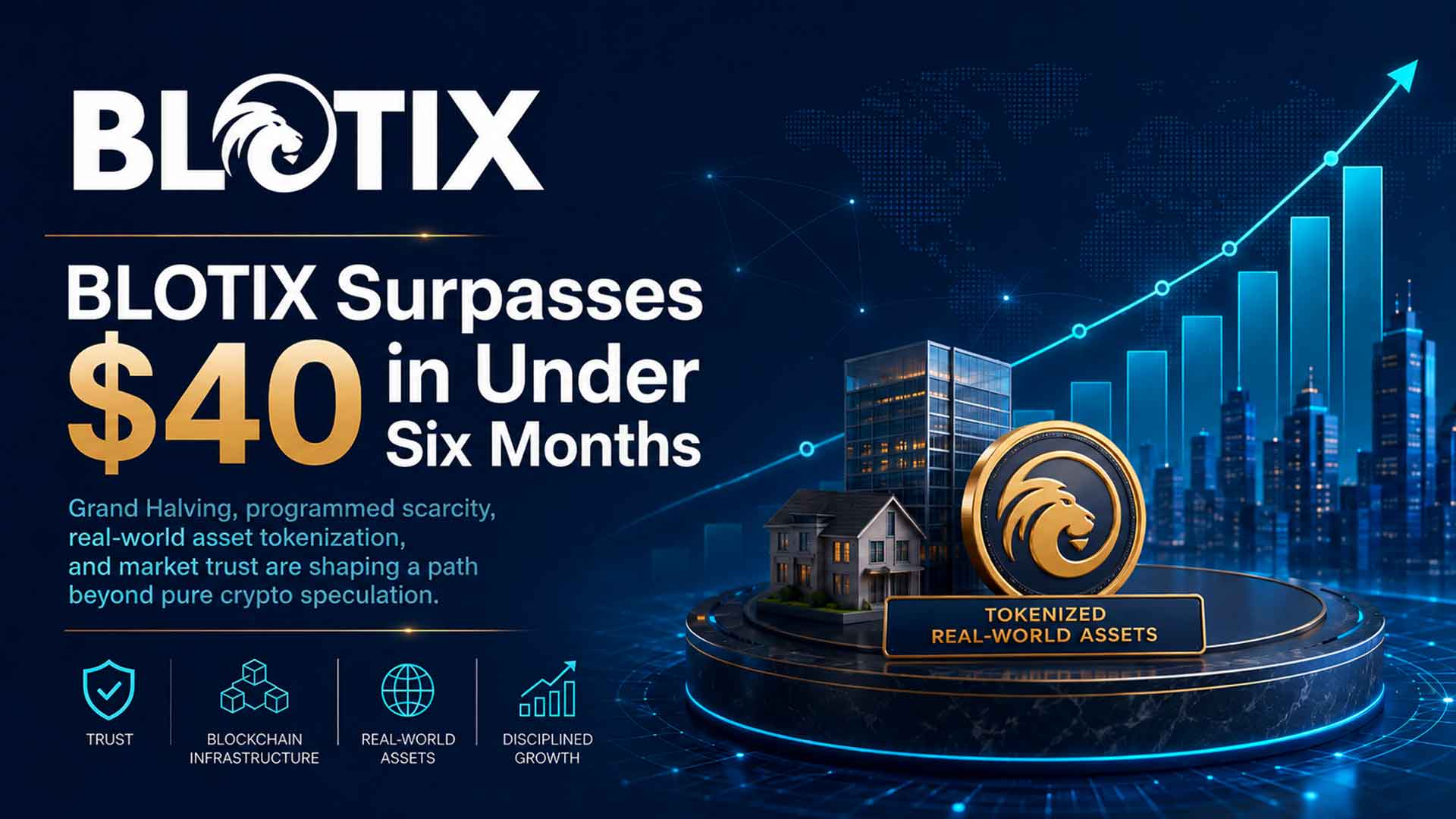 BLOTIX vola oltre 40 dollari in meno di sei mesi e riscrive la sfida tra fiducia e speculazione crypto