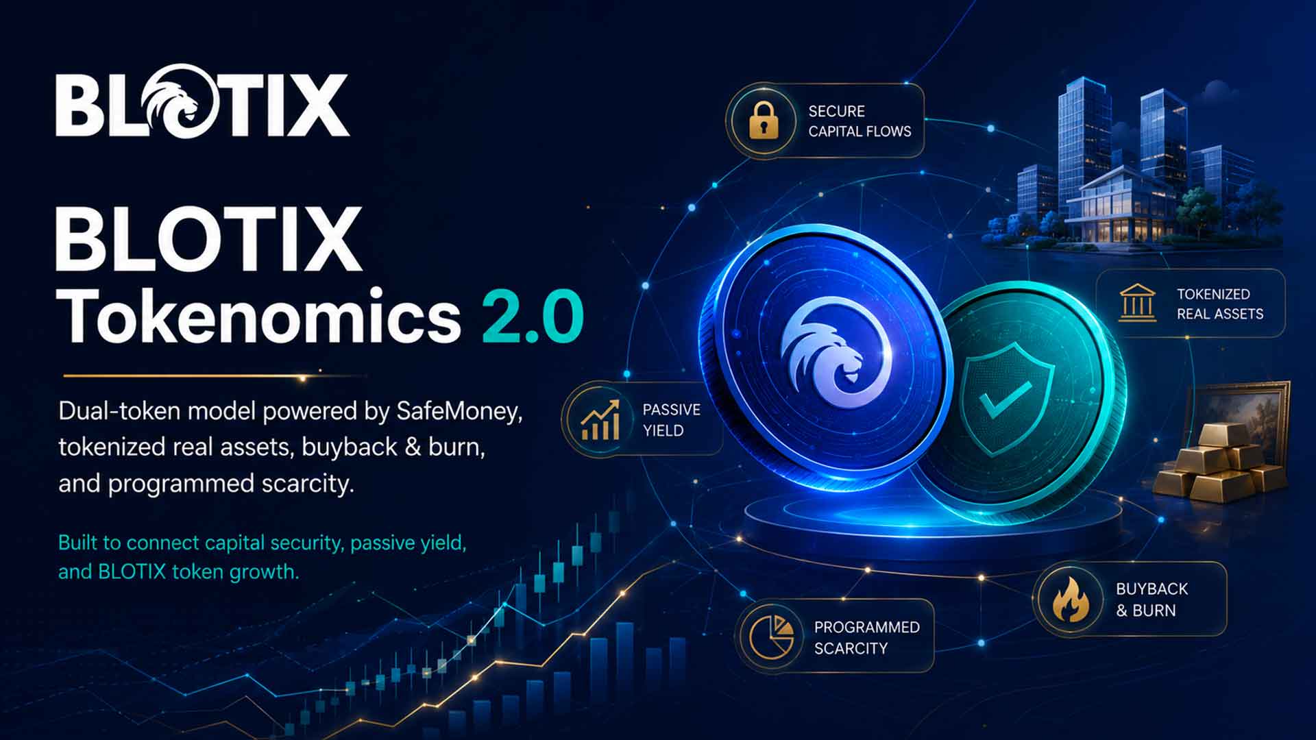 BLOTIX Tokenomics 2.0 unisce asset reali, rendimento passivo e deflazione programmata