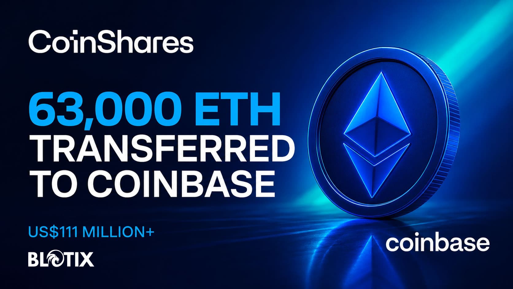 Il maxi deposito di 63.000 ETH su Coinbase riaccende i timori sul mercato Ethereum